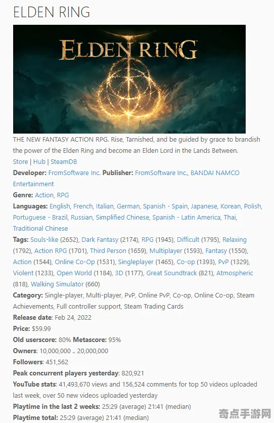 《艾尔登法环》DLC购买建议-实时更新-每日热修-抖音小游戏-文字冒险-PVP对战指南