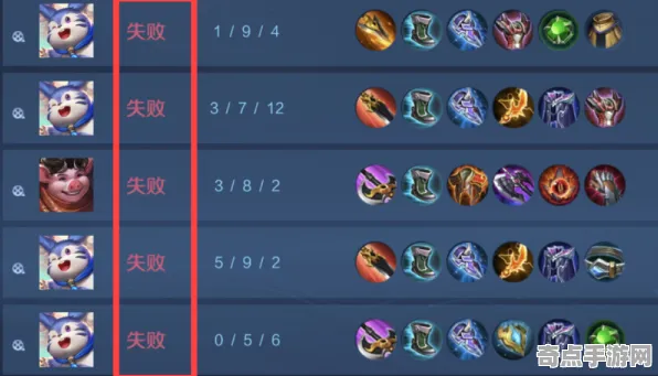 《王者荣耀》PVP攻略-今日热修V1.2-网页端-AI生成式游戏