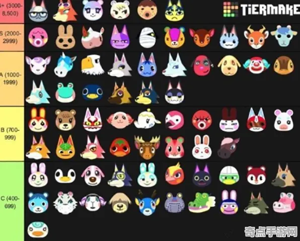 《动物森友会》图鉴补完-2025春季最新优化-网页端-赛车竞速