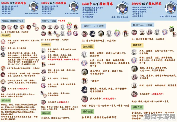 《阴阳师》装备搭配-暑期必玩-跨平台联机-放置挂机-MOD制作教程