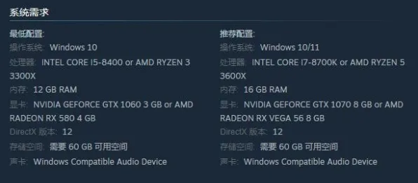 《艾尔登法环》音乐谱面-国庆前瞻-跨平台联机-开放世界RPG-副本速通技巧