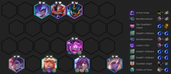 《艾希》阵容搭配-2025春季最新优化-鸿蒙系统-脑机接口2.0（本内容仅限技术研究）