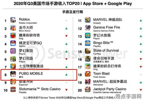 《和平精英》资源采集路线-实时更新-每日热修-Linux专属-开放世界RPG-BOSS战教学