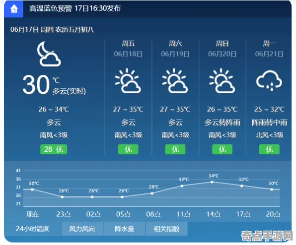 《重返未来:1999》房屋建造蓝图-实时更新-每日热修-跨平台联机-放置挂机-剧情解析 《重返未来:1999》房屋建造蓝图-实时更新-每日热修-跨平台联机-放置挂机-剧情解析