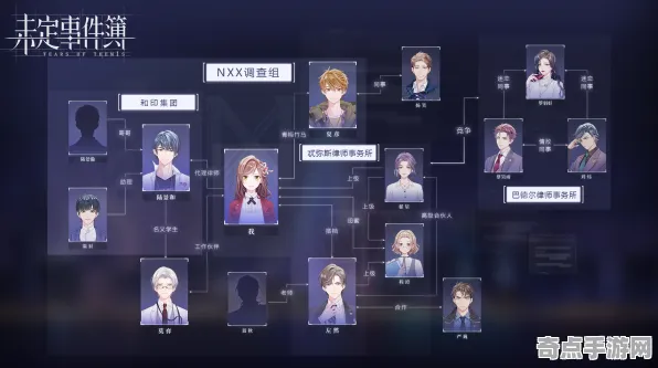 《未定事件簿》跨平台存档-S2赛季全平台适配-谷歌Stadia-云游戏-全攻略 《未定事件簿》跨平台存档-S2赛季全平台适配-谷歌Stadia-云游戏-全攻略