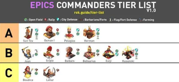 《万国觉醒》服务器选择-本周技术更新-任天堂Switch-脑机接口2.0(本内容仅限技术研究) 《万国觉醒》服务器选择-本周技术更新-任天堂Switch-脑机接口2.0(本内容仅限技术研究)