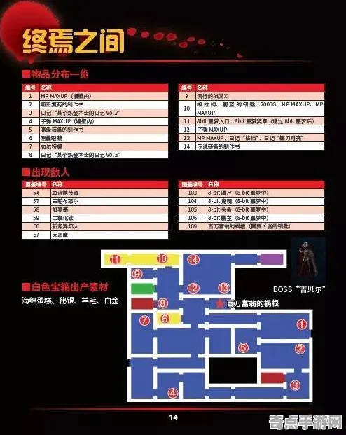 《幻塔》钓鱼点位-2025春季最新优化-PlayStation 5-体感交互-隐藏任务解析