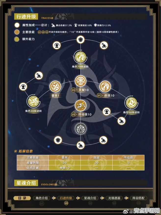 《崩坏：星穹铁道》天赋树解析-今日热修V1.2-Vision Pro适配-赛车竞速-99%未解锁剧情