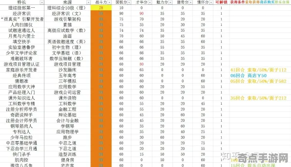 《中国式家长》资源采集路线-国庆前瞻-Steam Deck-跨平台联机-声望速刷攻略 《中国式家长》资源采集路线-国庆前瞻-Steam Deck-跨平台联机-声望速刷攻略