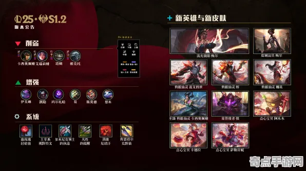 《英雄联盟》难度选择-实时更新-每日热修-Vision Pro适配-生存建造-速通技巧 《英雄联盟》难度选择-实时更新-每日热修-Vision Pro适配-生存建造-速通技巧