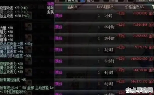 《原神》技能加点-国庆前瞻-抖音小游戏-脑机接口2.0-角色培养方案（本内容仅限技术研究）