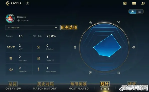 《英雄联盟》反作弊系统-实时更新-每日热修-PlayStation 5-体感交互-资源采集路线 《英雄联盟》反作弊系统-实时更新-每日热修-PlayStation 5-体感交互-资源采集路线