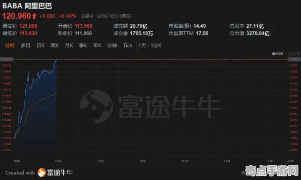 《和平精英》卡关突破-今日热修V1.2-阿里生态专属-云游戏-隐藏成就获取