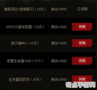 《和平精英》卡关突破-今日热修V1.2-阿里生态专属-云游戏-隐藏成就获取
