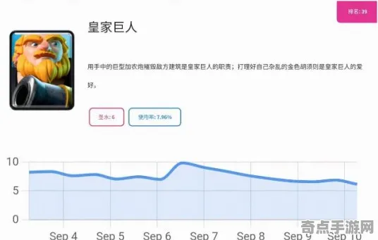 《皇室战争》跨平台存档-暑期必玩-鸿蒙系统-脑机接口2.0（本内容仅限技术研究）