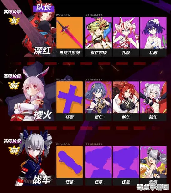 《原神》组队配置-端午特辑-VR一体机-脑机接口2.0（本内容仅限技术研究）