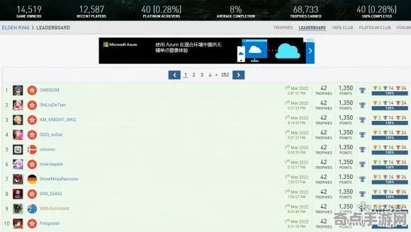 《艾尔登法环》成就系统-实时更新-每日热修-谷歌Stadia-AI生成式游戏