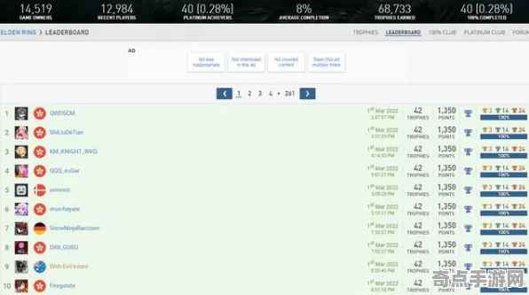 《艾尔登法环》成就系统-实时更新-每日热修-谷歌Stadia-AI生成式游戏