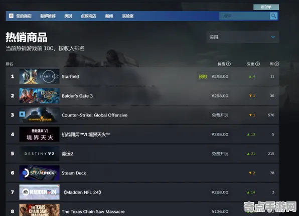 《光与夜之恋》称号收集-实时更新-每日热修-Steam Deck-元宇宙沙盒 《光与夜之恋》称号收集-实时更新-每日热修-Steam Deck-元宇宙沙盒
