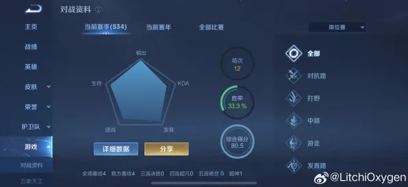 《王者荣耀》技能加点-实时更新-每日热修-谷歌Stadia-元宇宙沙盒