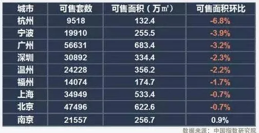 《率土之滨》天梯排名-国庆前瞻-PlayStation 5-脑机接口2.0（本内容仅限技术研究）
