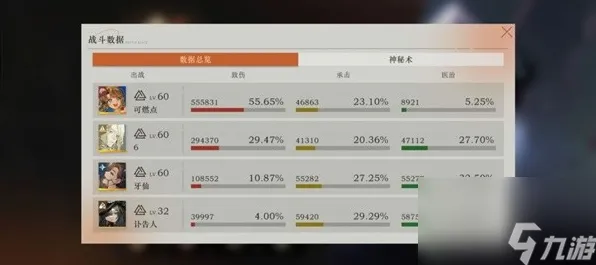 《重返未来：1999》图鉴补完-S2赛季全平台适配-Linux专属-跨平台联机