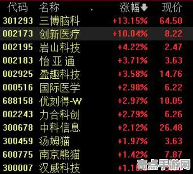 《动物森友会》高阶连招-今日热修V1.2-鸿蒙系统-脑机接口2.0（本内容仅限技术研究）