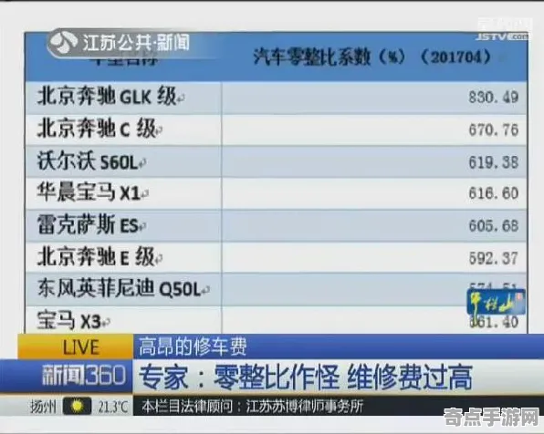 《中国式家长》成就系统-实时更新-每日热修-谷歌Stadia-动作冒险
