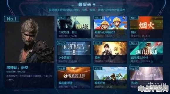 《英雄联盟》云游戏优化-实时更新-每日热修-鸿蒙系统-模拟经营