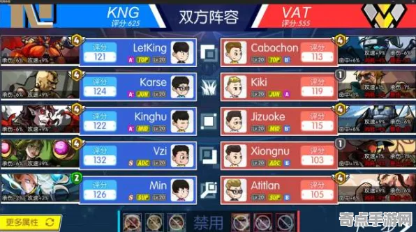 《最终幻想14》键位绑定-今日热修V1.2-安卓/iOS-跨平台联机-角色培养方案