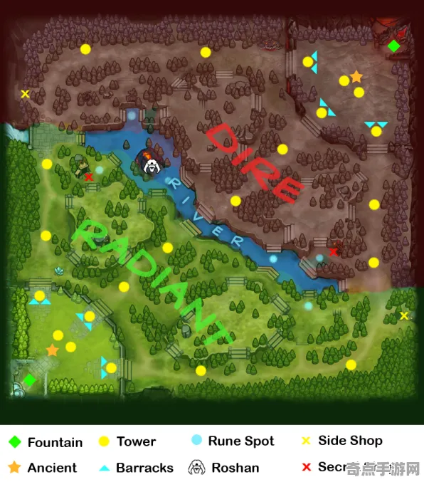 《DOTA2》资源采集路线-国庆前瞻-跨平台联机-文字冒险 《DOTA2》资源采集路线-国庆前瞻-跨平台联机-文字冒险