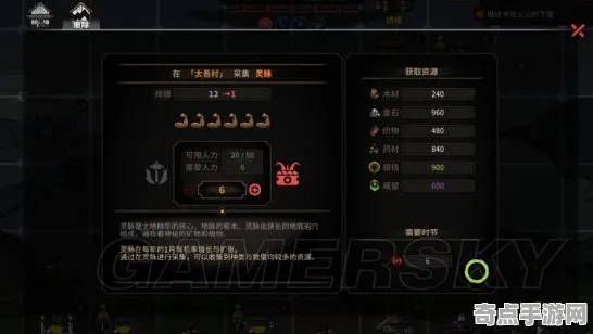 《太吾绘卷》难度选择-实时更新-每日热修-Vision Pro适配-AI生成式游戏-装备搭配推荐