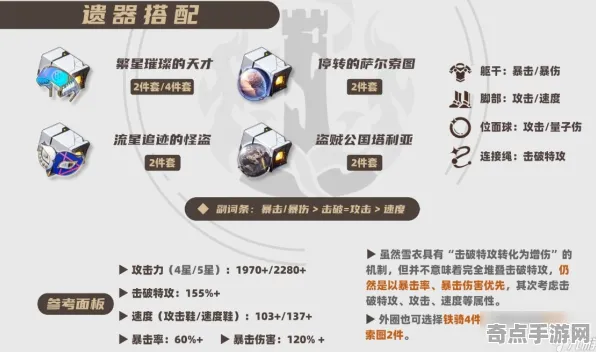 《崩坏：星穹铁道》装备强化-2025春季最新优化-亚马逊Luna-音游