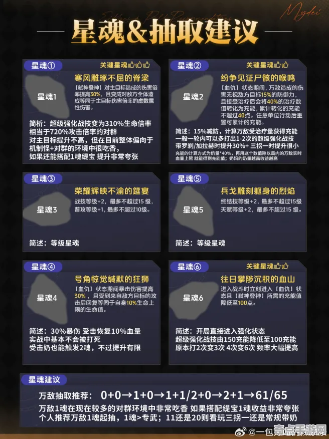 《崩坏：星穹铁道》装备强化-2025春季最新优化-亚马逊Luna-音游