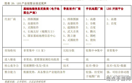 8月更新 鸣潮 系统解析 专业评测 玩家反馈 终极方案 深度解析
