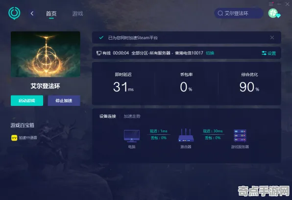 《艾尔登法环》卡关突破-实时更新-每日热修-VR一体机-跨平台联机