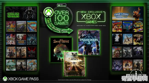 《文明6》声望速刷-国庆前瞻-Xbox Series X-跨平台联机
