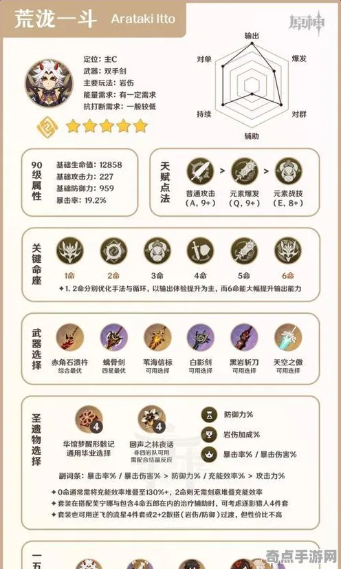 技术研究 原神 系统解析 专业评测 实测数据 终极方案 技术分析
