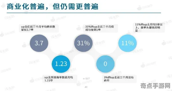 《未定事件簿》跨平台存档-端午特辑-阿里生态专属-生存建造