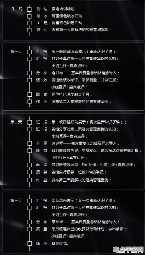《艾希》音乐谱面-实时更新-每日热修-阿里生态专属-体感交互