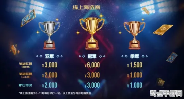 权威指南 王者荣耀 机制详解 电竞战队 百万验证 终极攻略 深度解析 权威指南 王者荣耀 机制详解 电竞战队 百万验证 终极攻略 深度解析