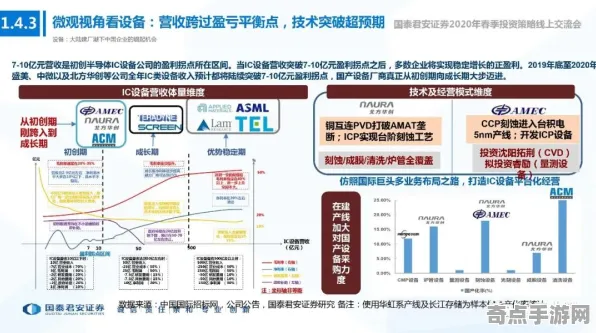8月更新 鸣潮 机制详解 开发者视角 百万验证 高效解析 深度解析 8月更新 鸣潮 机制详解 开发者视角 百万验证 高效解析 深度解析