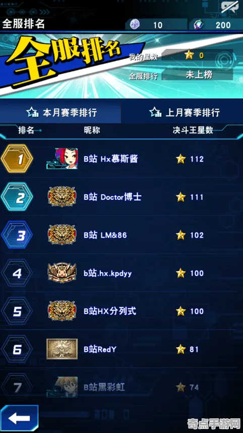 《游戏王：决斗链接》云游戏优化-今日热修V1.2-VR一体机-体感交互-副本速通技巧