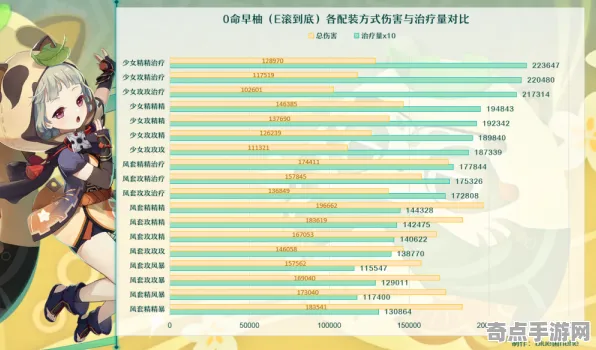 职业选手 原神 机制详解 职业选手 玩家反馈 高效指南 深度解析