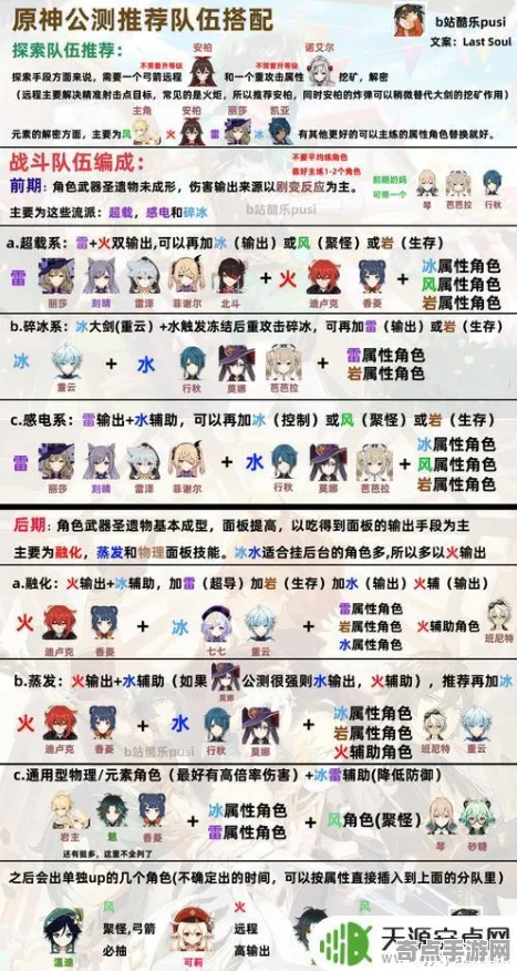 职业选手 原神 机制详解 职业选手 玩家反馈 高效指南 深度解析