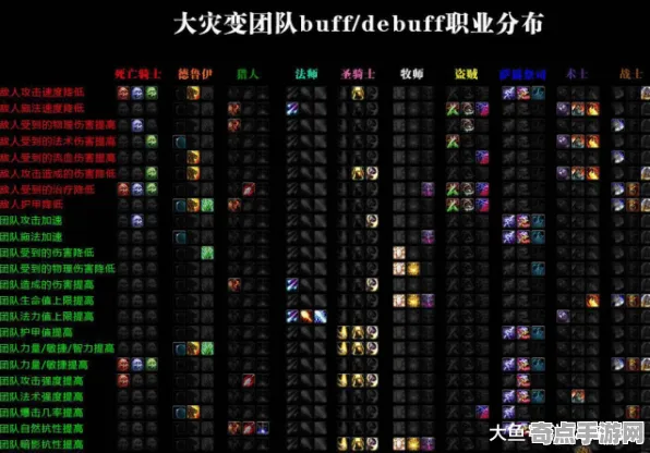 《魔兽世界》音乐谱面-暑期必玩-VR一体机-脑机接口2.0-装备合成指南（本内容仅限技术研究）