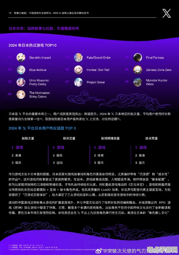 2025最新 原神 系统解析 开发者视角 玩家反馈 终极攻略 技术分析