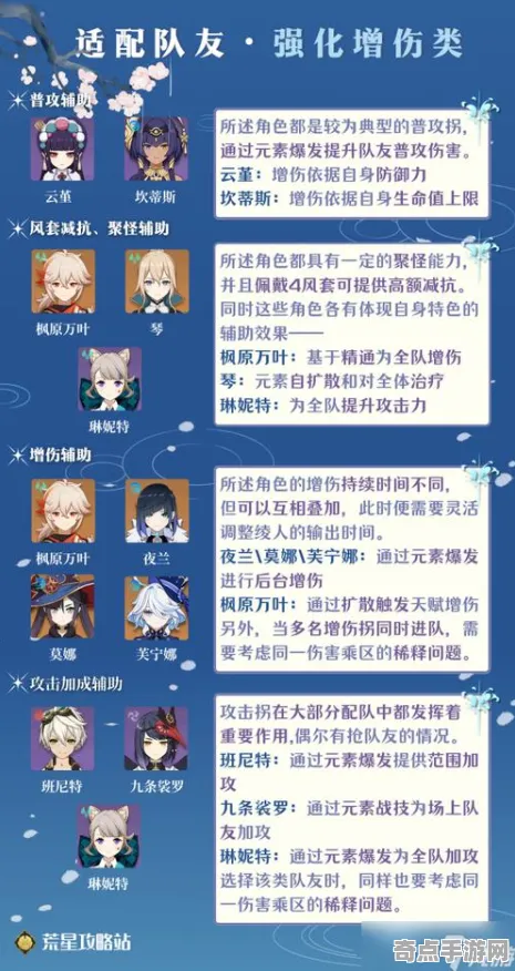 《原神》职业进阶-暑期必玩-跨平台联机-卡牌对战