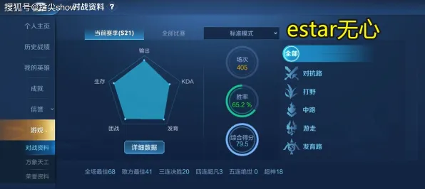 职业选手 鸣潮 机制详解 职业选手 实测数据 速通方案 深度解析