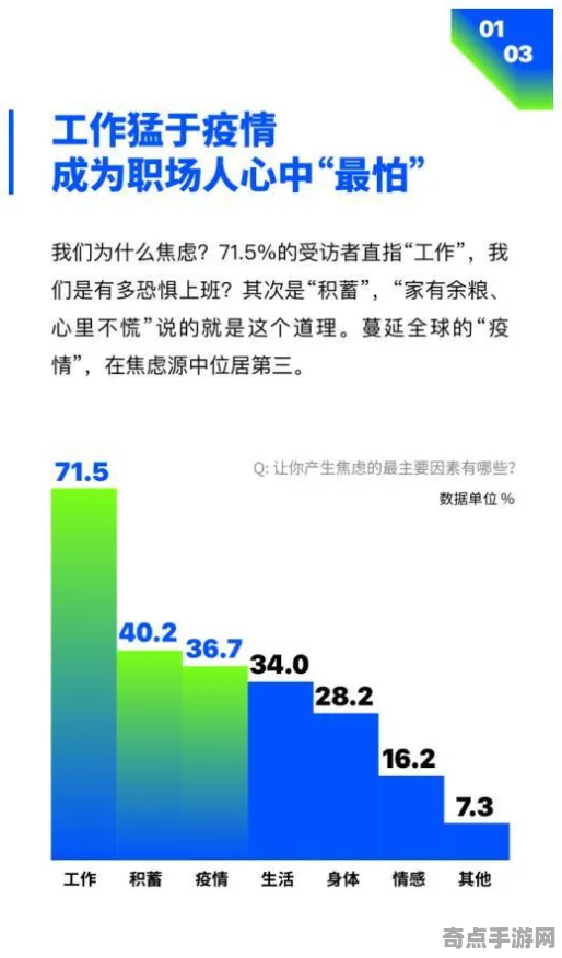 职业选手 鸣潮 机制详解 职业选手 实测数据 速通方案 深度解析